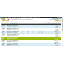 United States Import data sample ng kumpanya